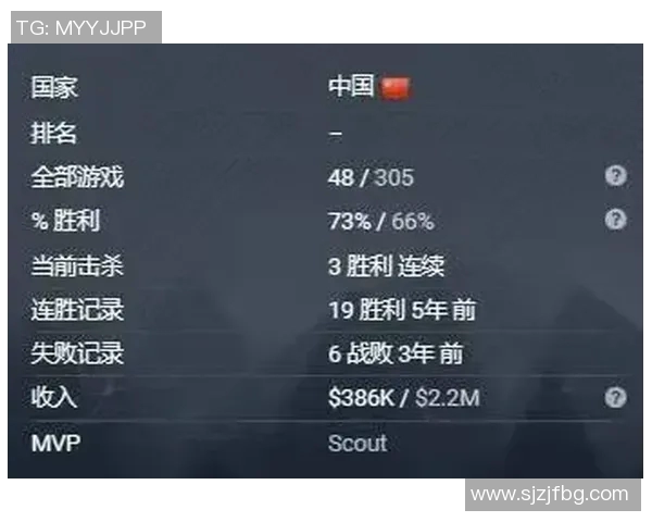 全球总决赛中EDG战队速度表现分析与战术解读