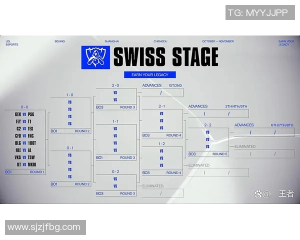 s15电竞总决赛TES状态深度分析与对手表现全面对比