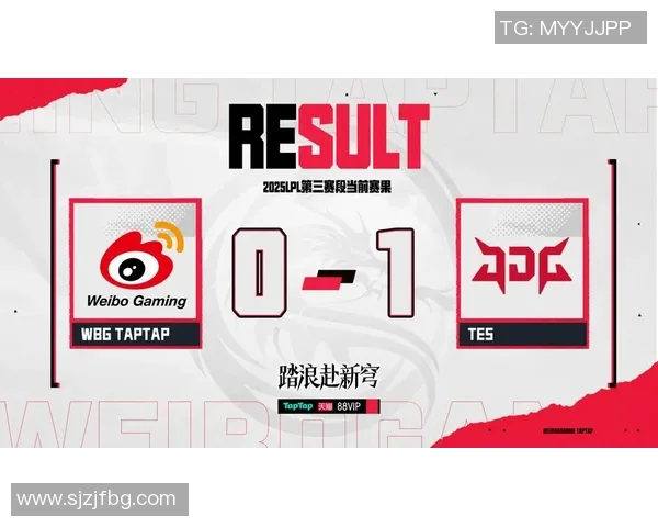 S15电竞总决赛英雄联盟战术排行榜揭晓JDG战队荣登第七名引发热议