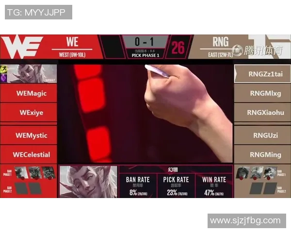 赛后分析WE与RNG的表现状态及S15电竞比分回顾 赛后分析WE与RNG的表现状态及S15电竞比分回顾