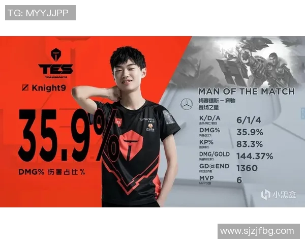 数据分析揭示JDG在比赛中的经验表现及其对战绩的影响解析实时数据 数据分析揭示JDG在比赛中的经验表现及其对战绩的影响解析实时数据