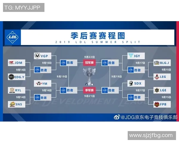 esports数据电竞比分挑战者杯积分榜更新BLG战队以57分稳居第一名