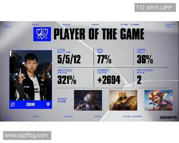 esports最新数据王者荣耀热点分析BLG战队进攻策略与战术解析 esports最新数据王者荣耀热点分析BLG战队进攻策略与战术解析