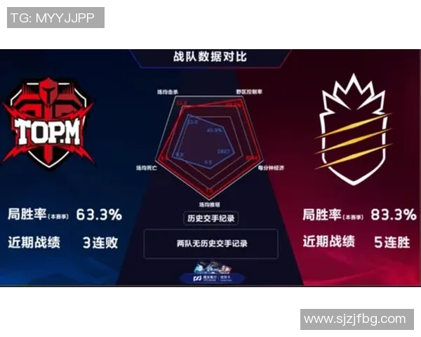 esports最新数据电竞比分最新王者荣耀心理素质排名揭晓EDG强势领跑前十名 esports最新数据电竞比分最新王者荣耀心理素质排名揭晓EDG强势领跑前十名