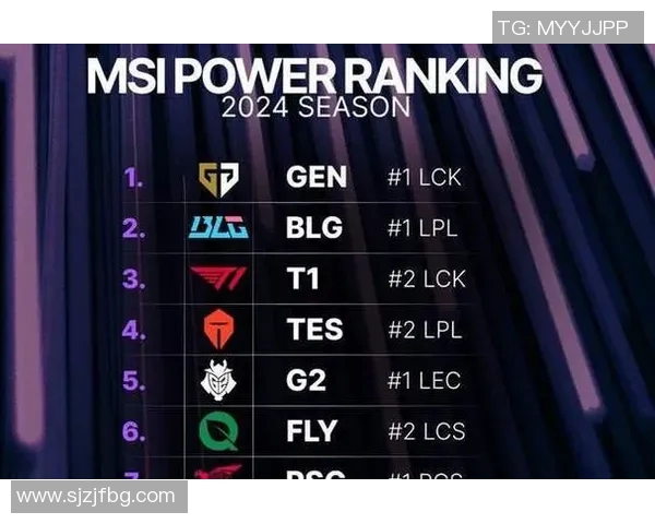 电竞新闻数据分析BLG战队在赛季中的实力表现与战术解析 电竞新闻数据分析BLG战队在赛季中的实力表现与战术解析