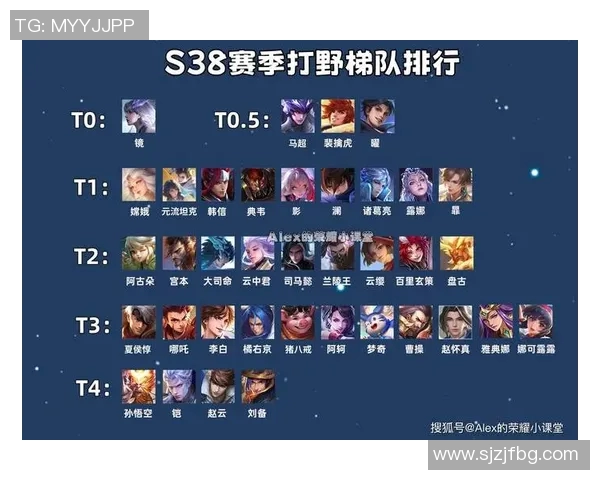 最新王者荣耀实力排行榜出炉TES强势领跑各大战队争相追赶实时新闻 最新王者荣耀实力排行榜出炉TES强势领跑各大战队争相追赶实时新闻